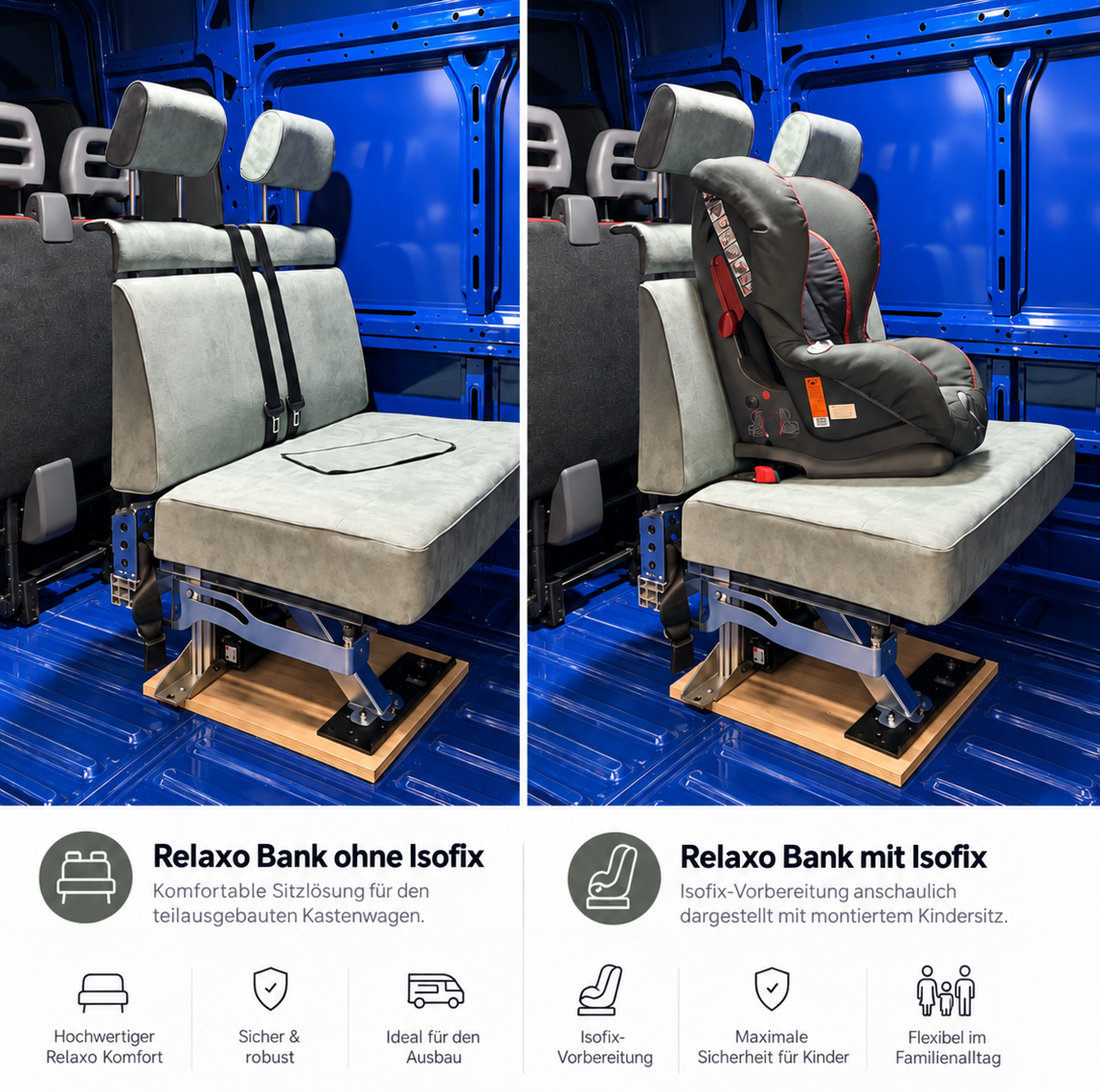 Relaxo Sitzbank ohne und mit Isofix im Vergleich, rechts mit montiertem Kindersitz
